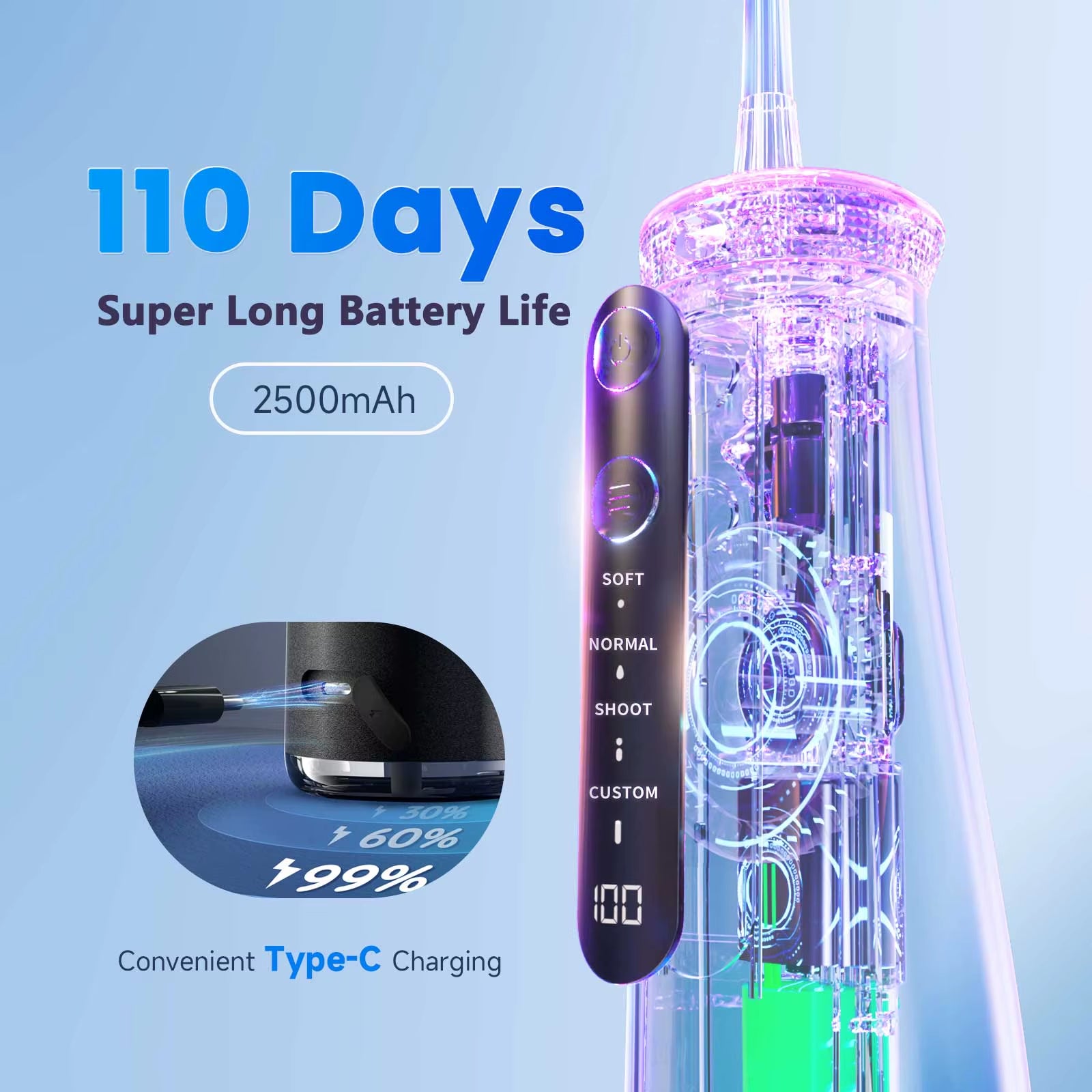 Sonic Water Flosser Mornwell F32 Oral Irrigator Rechargeable Dental Teeth Whitening Waterproof Teeth Cleaner Dental Water Jet