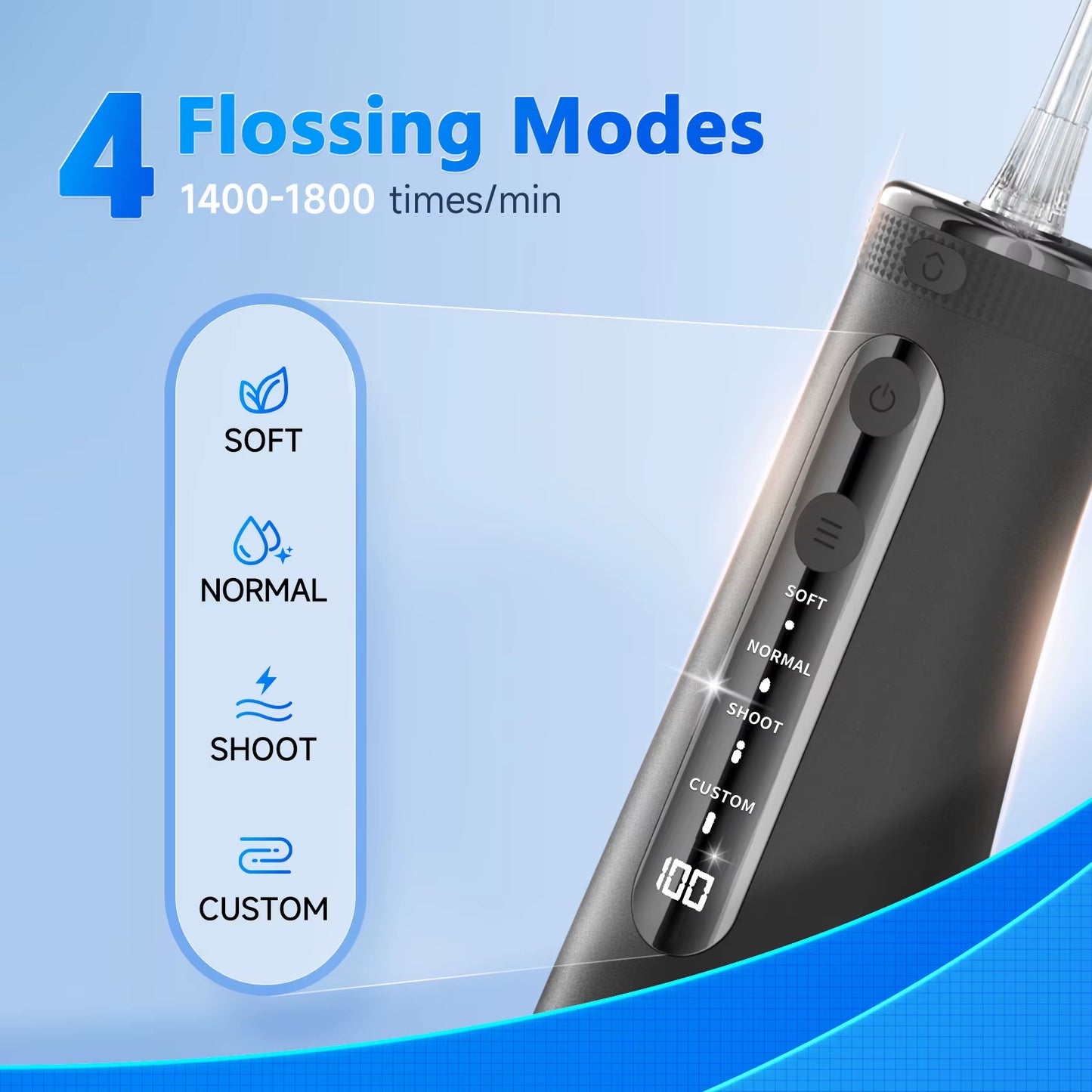 Sonic Water Flosser Mornwell F32 Oral Irrigator Rechargeable Dental Teeth Whitening Waterproof Teeth Cleaner Dental Water Jet