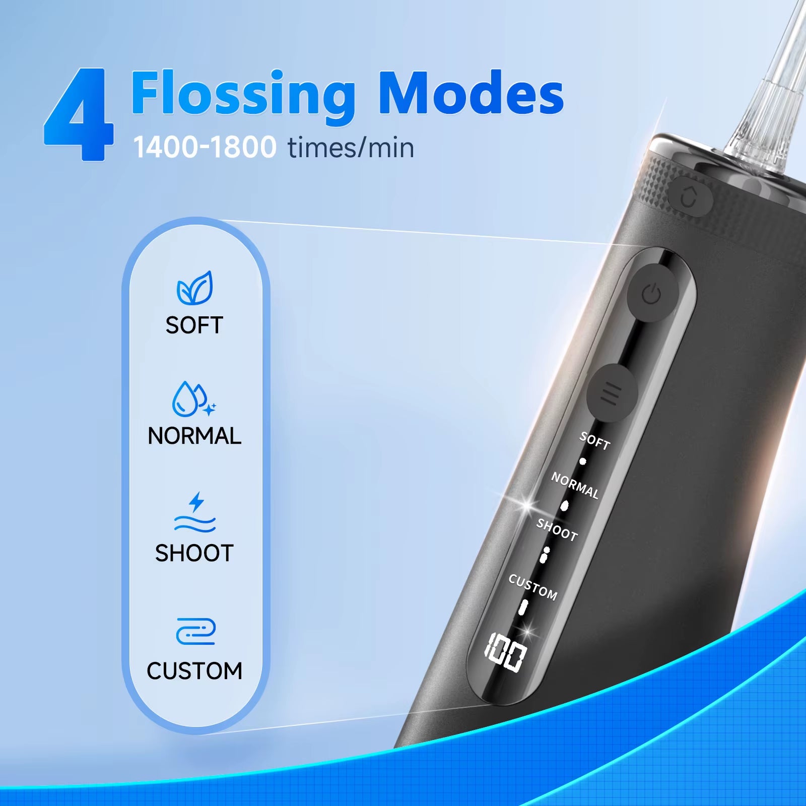 Sonic Water Flosser Mornwell F32 Oral Irrigator Rechargeable Dental Teeth Whitening Waterproof Teeth Cleaner Dental Water Jet